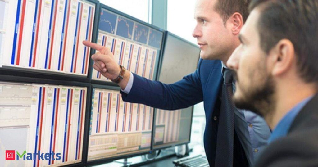 Pre-market action: Here’s the trade setup for today’s session