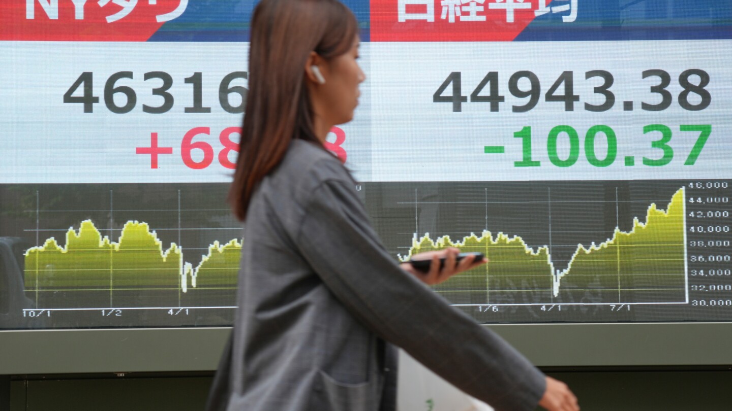 Asian stocks are little changed as possible US government shutdown looms