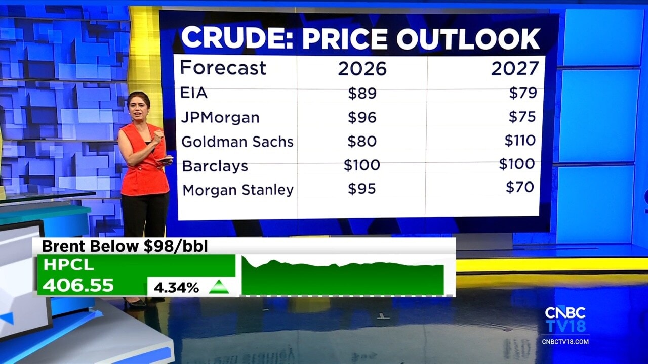 Brent slips below $100 as US-Iran deal hopes cool crude oil rally